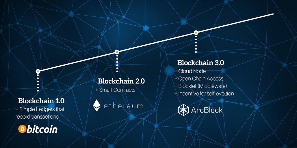Top 7 Phần Mềm Đào Bitcoin 2019 Phần Mềm Đào Bitcoin